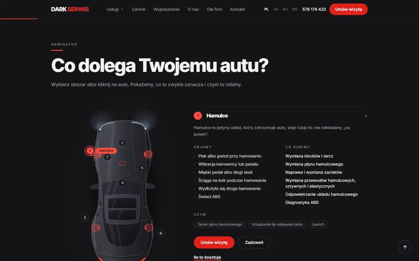 Sekcja „Co dolega Twojemu autu?” na dark-serwis.pl: auto z góry z ponumerowanymi strefami i opisem hamulców